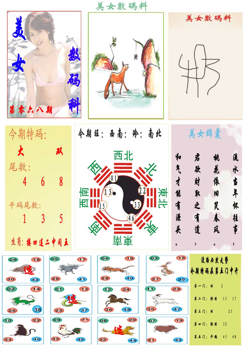 068期美女数码料[图]