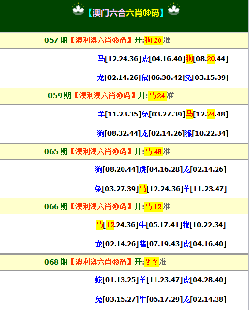 068期澳利澳六肖18码[图]