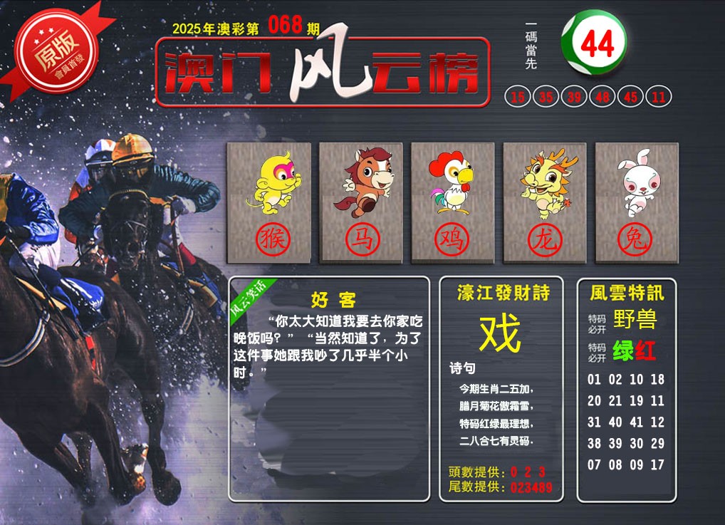 068期澳门风云榜[图]