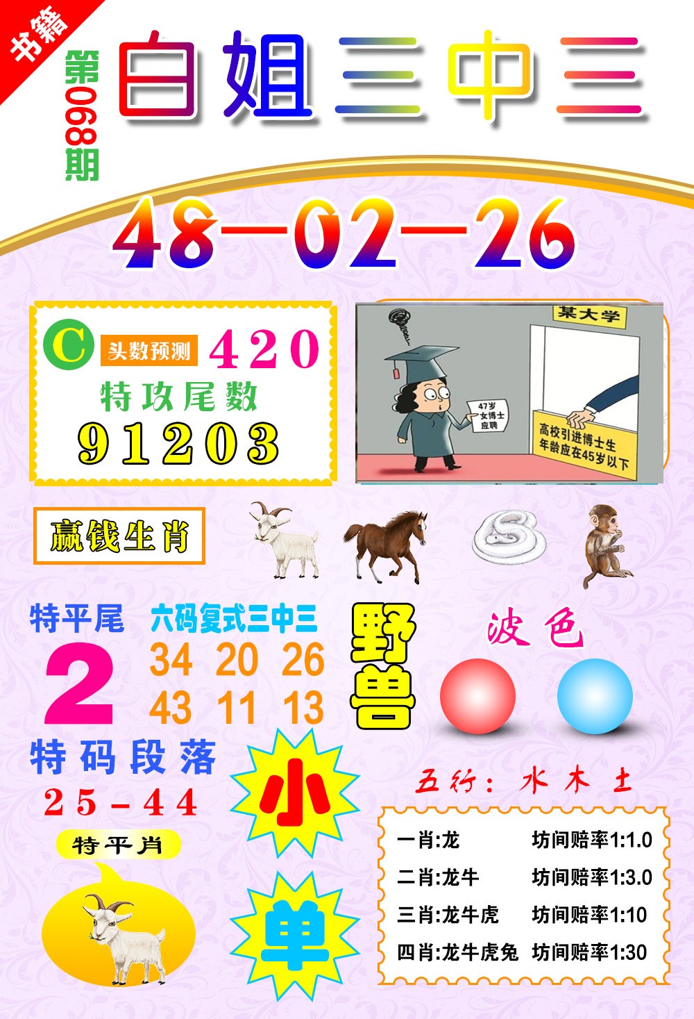 068期澳门白姐锦囊[图]