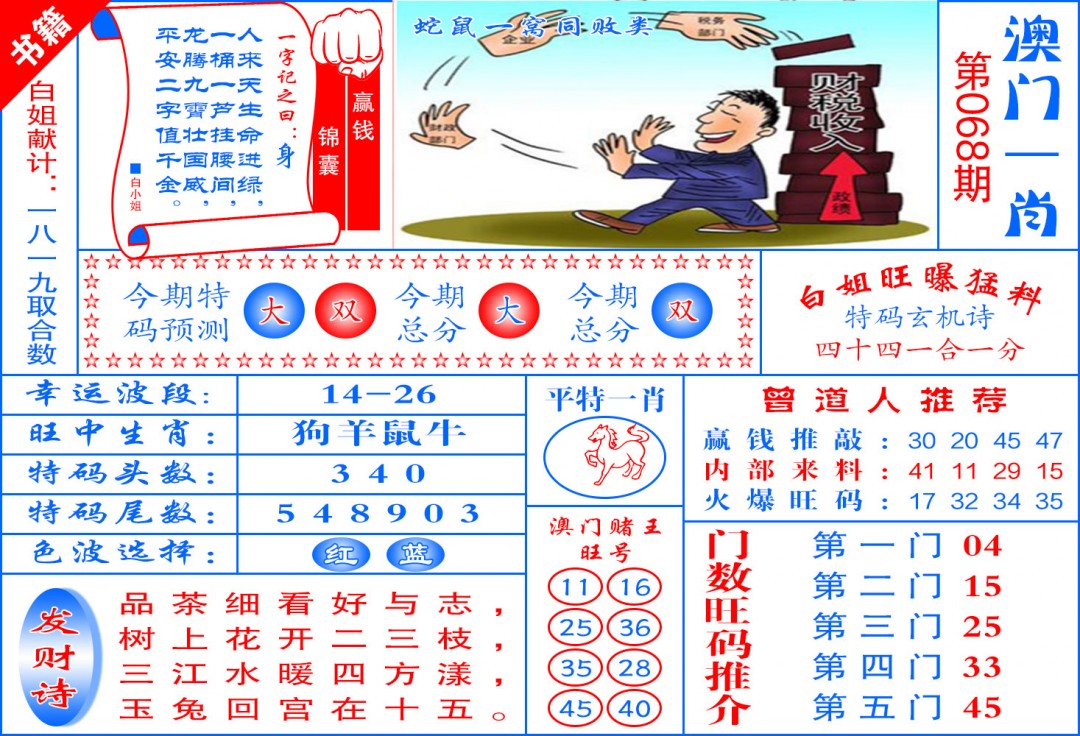 068期澳门东北虎[图]