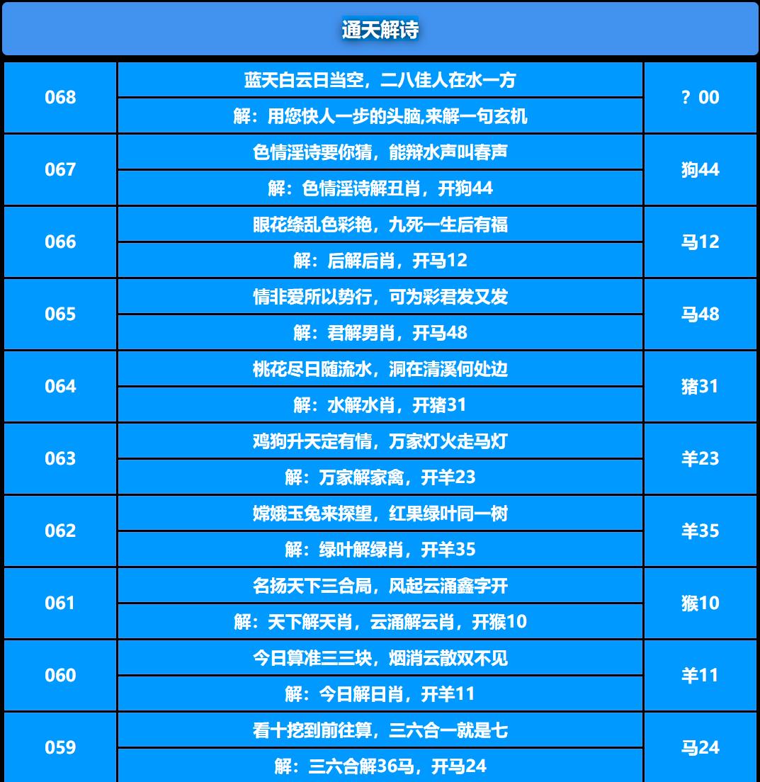 068期通天解诗[图]