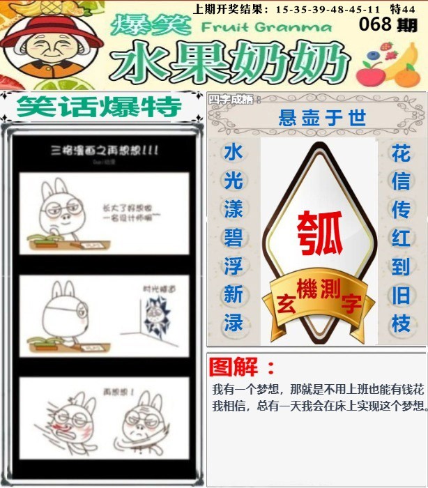 068期爆笑水果奶奶[图]