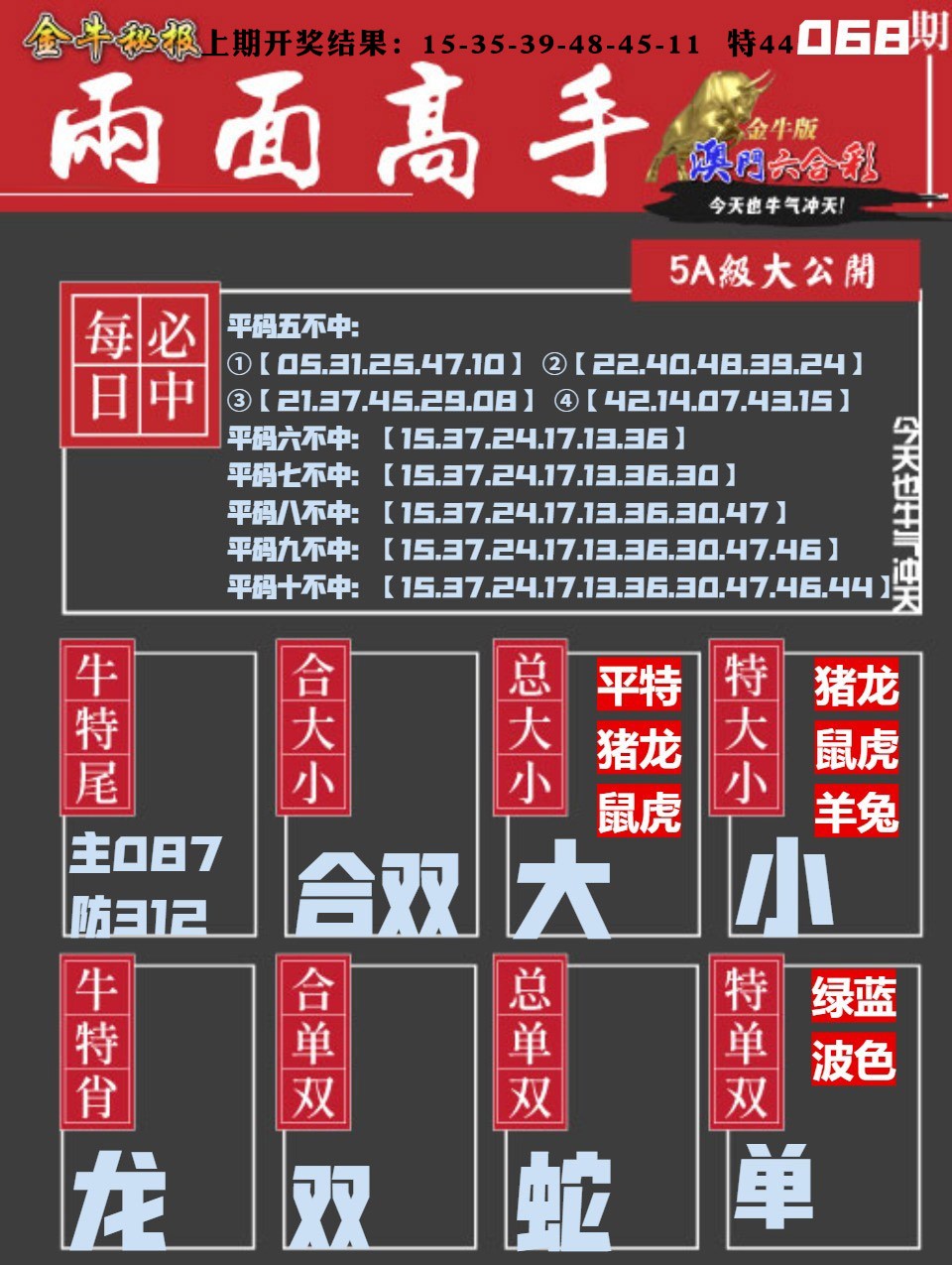 068期金牛两面高手[图]