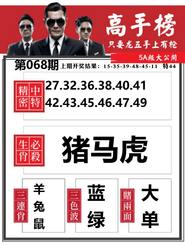 068期金牛高手榜[图]