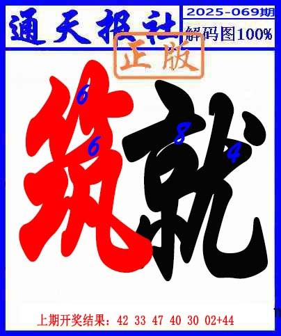 069期解码图[图]