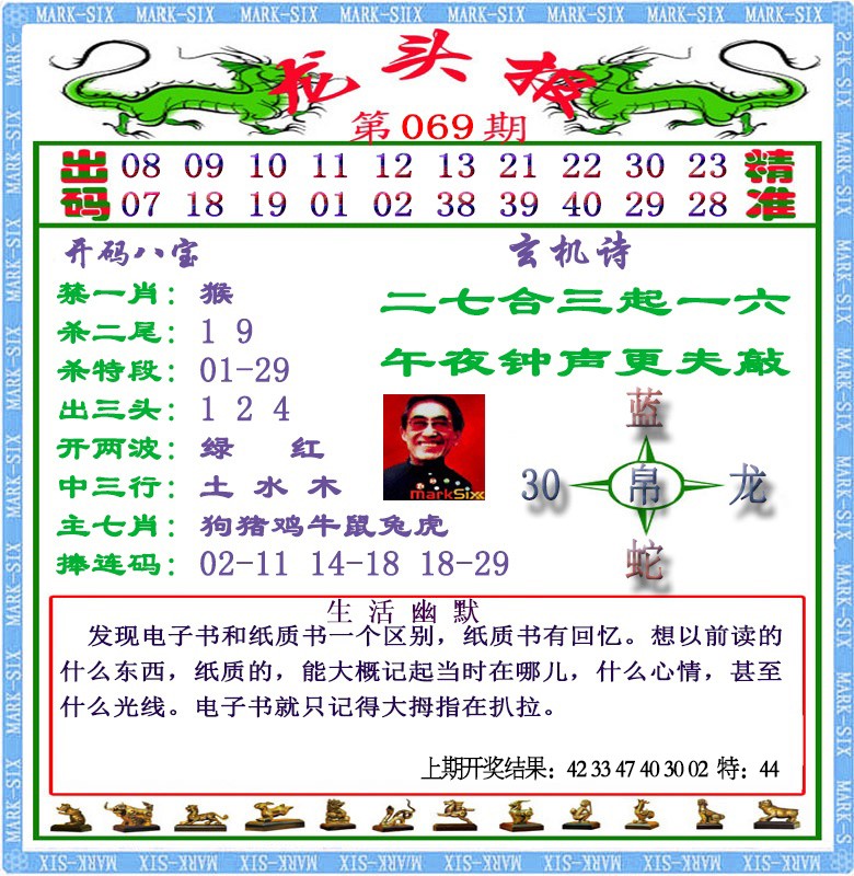 069期龙头报[图]
