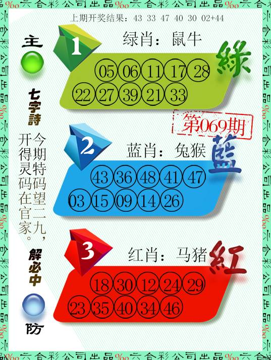 069期三波十码[图]