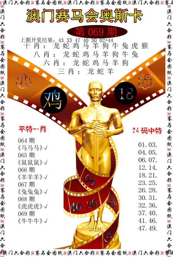 069期新奥斯卡[图]