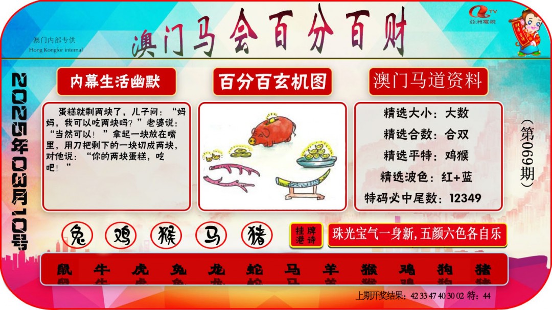 069期百分百财经[图]