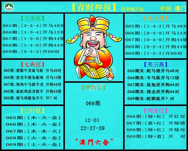 069期青财神[图]