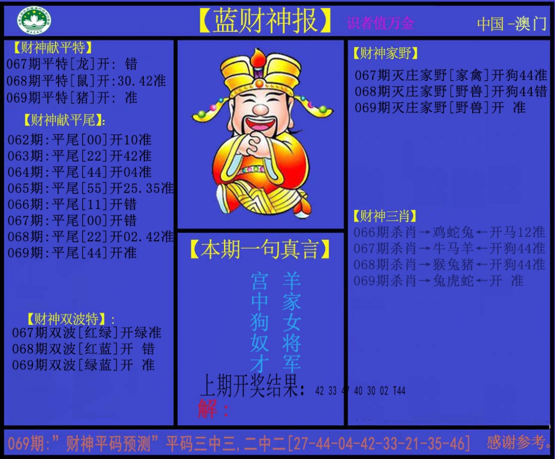 069期蓝财神[图]