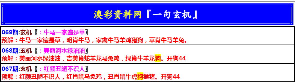 069期澳门一句玄机[图]