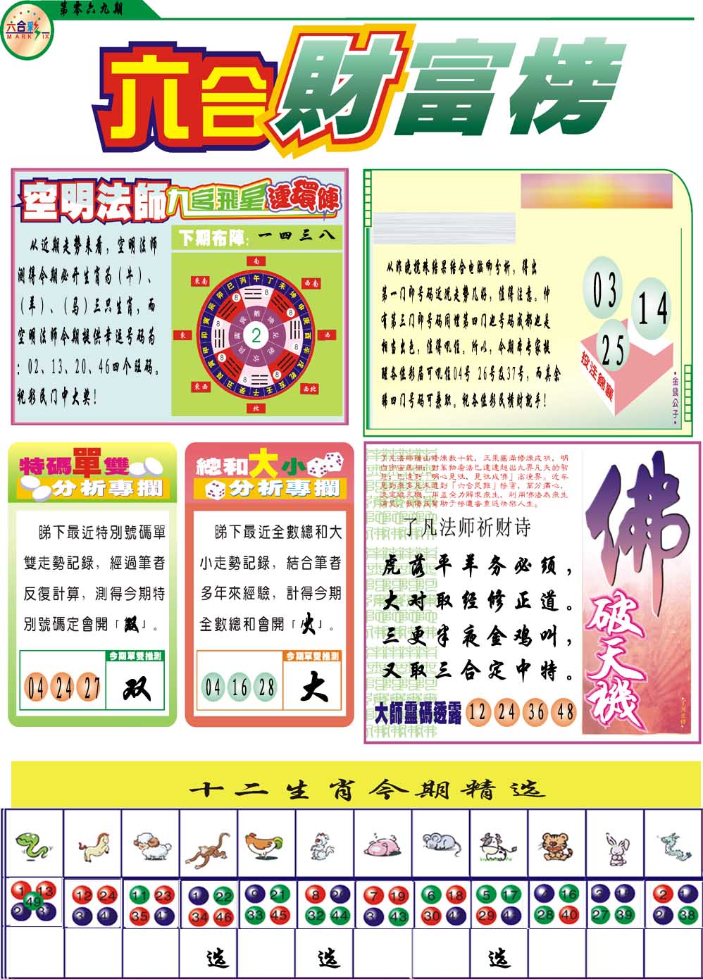 069期财富榜[图]