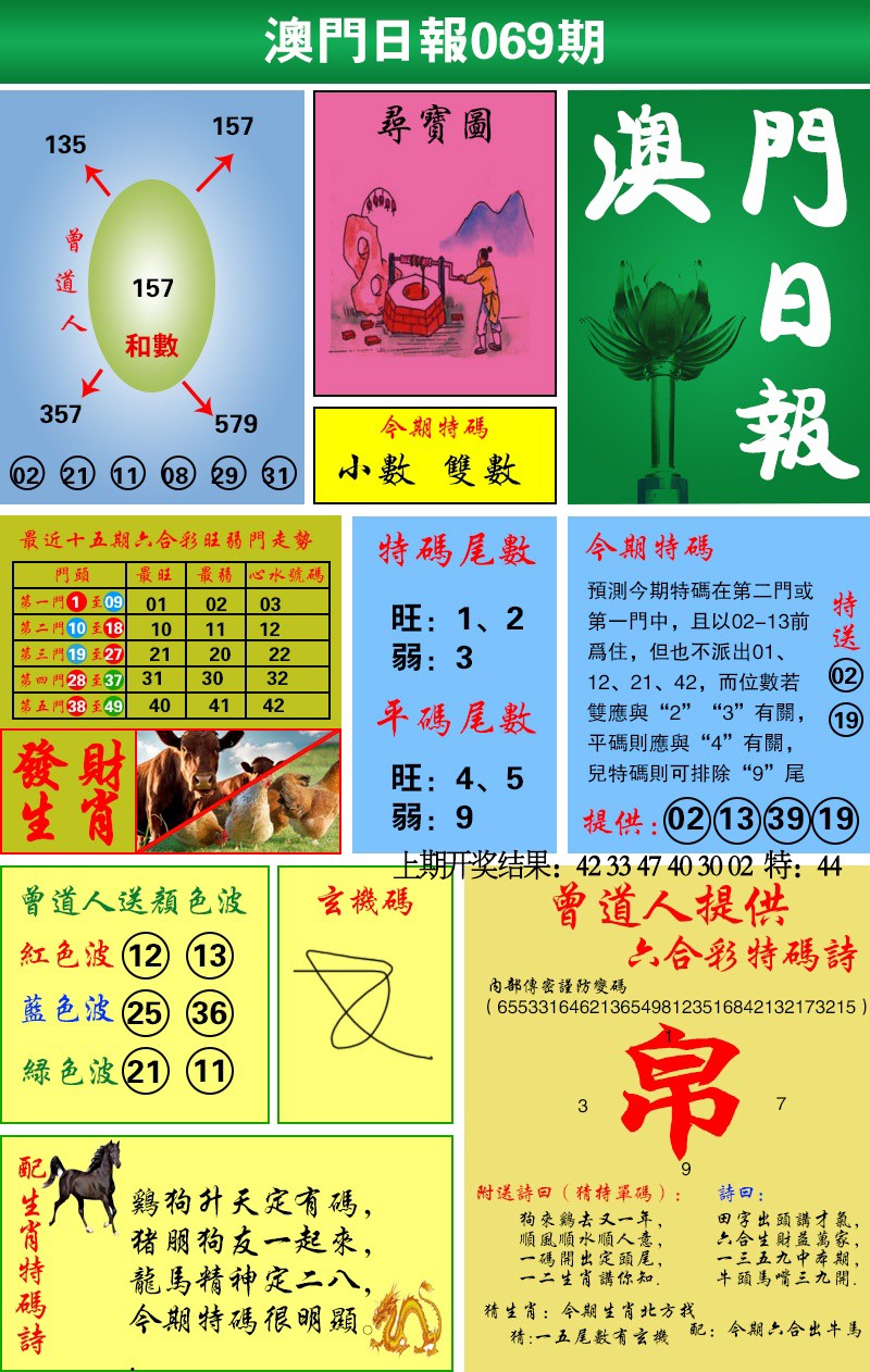 069期澳门日报[图]