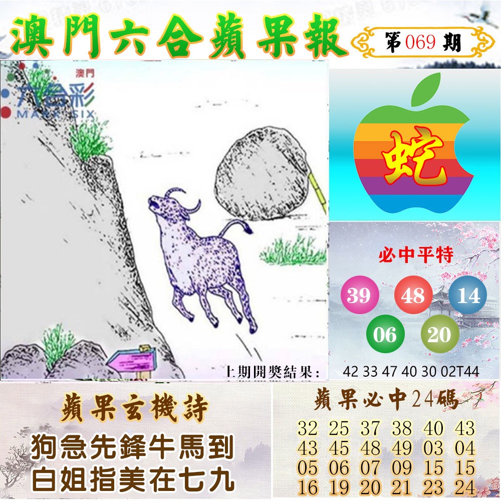 069期苹果报[图]