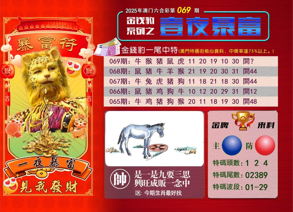 069期一夜暴富[图]