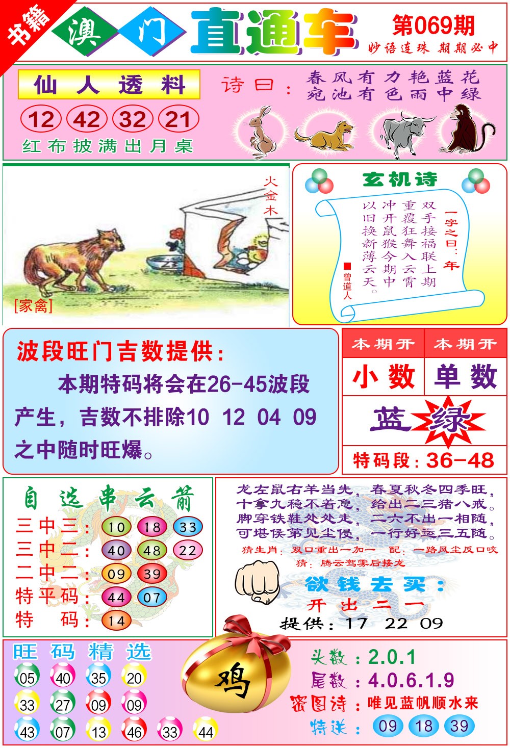 069期白姐直通车[图]