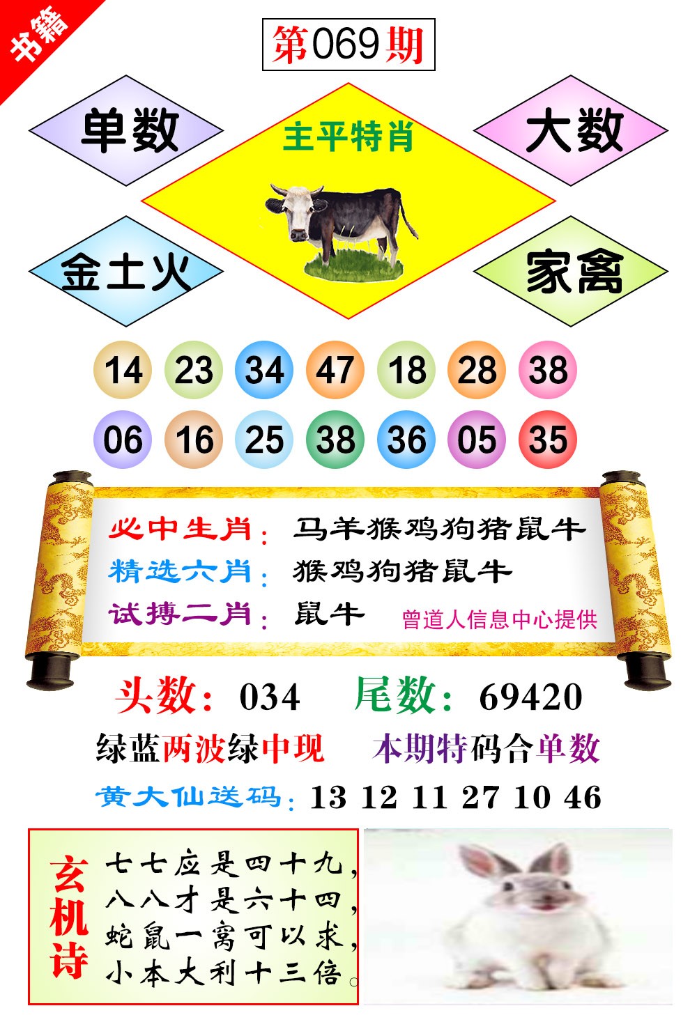 069期澳门济公十八码[图]