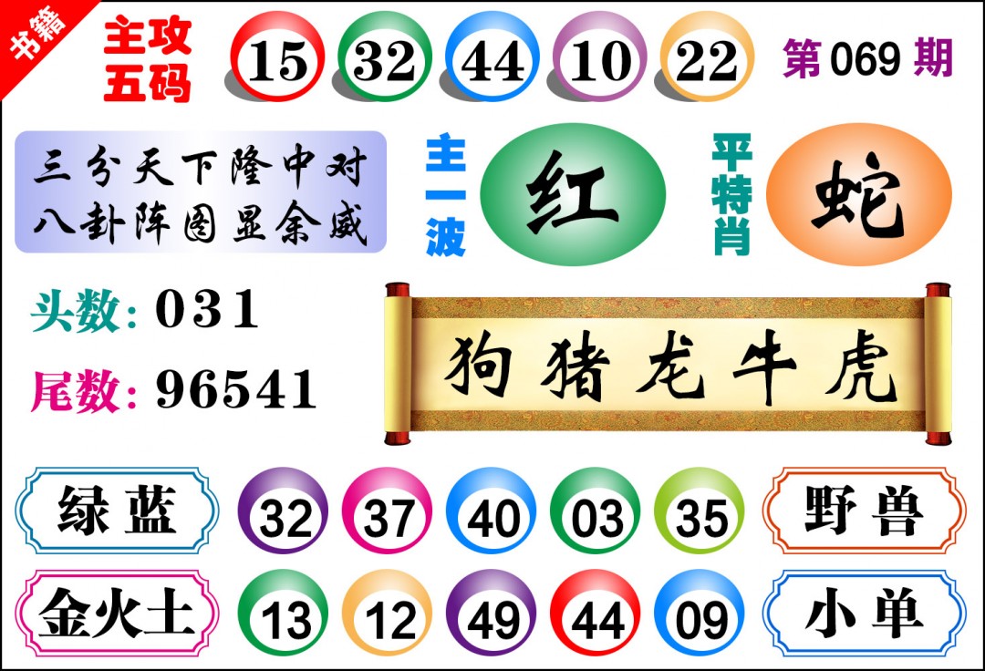 069期澳门主攻五码[图]