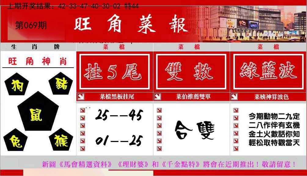 069期旺角菜报[图]