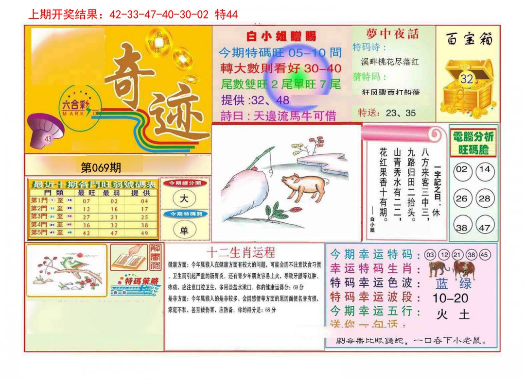 069期九龍奇迹A(推荐)[图]