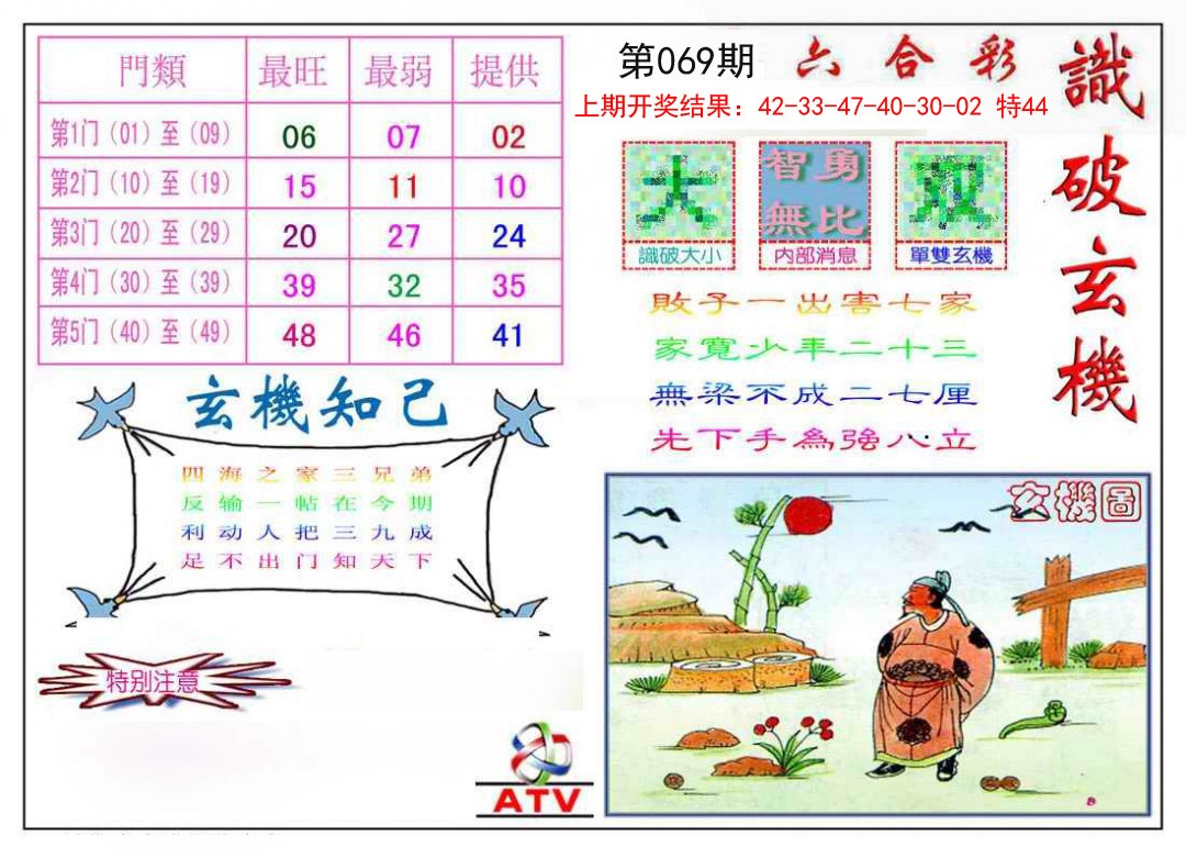069期识破玄机[图]