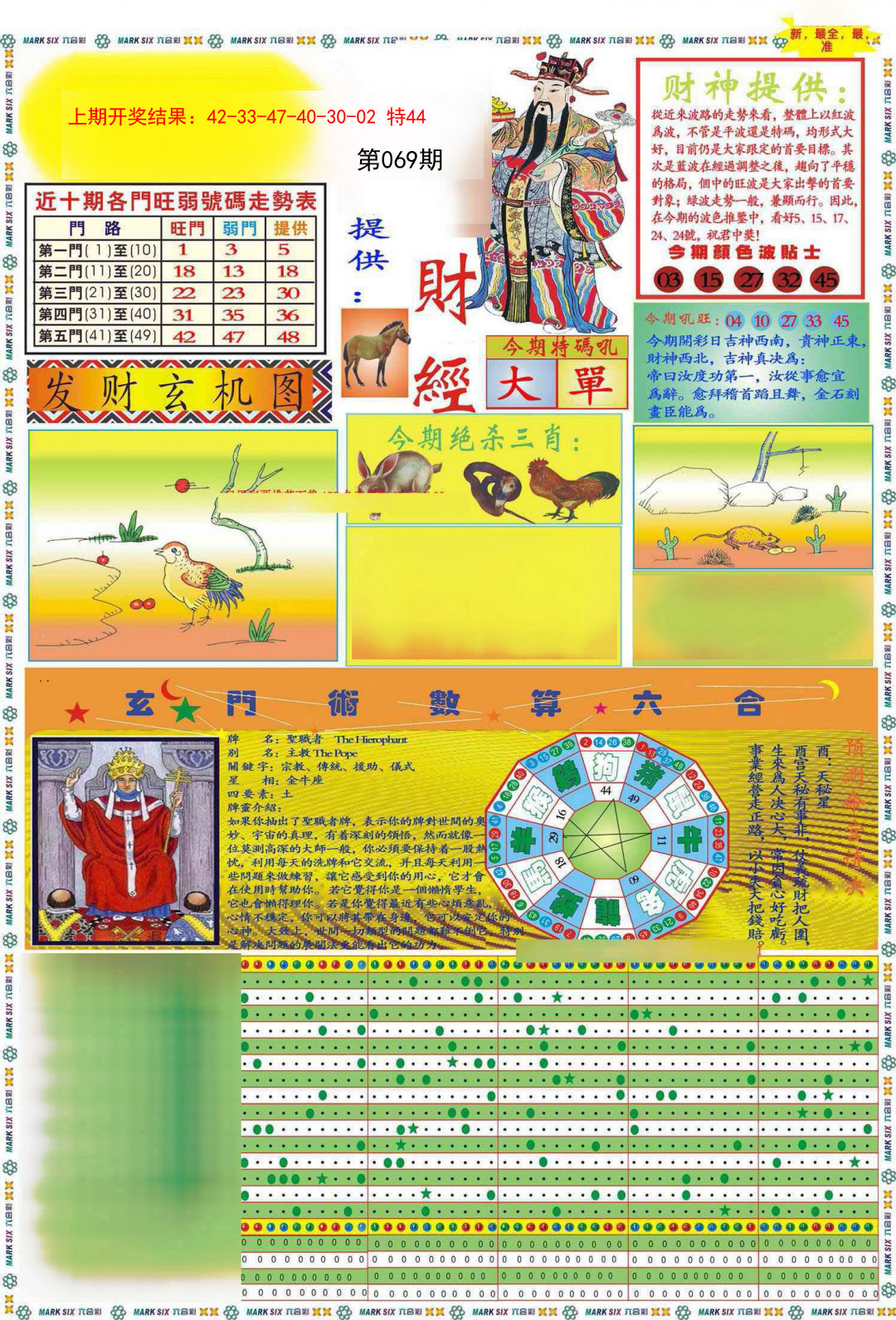 069期九龍财经A(推荐)[图]