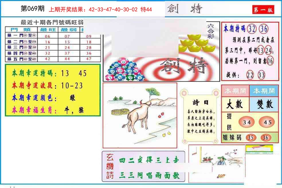 069期九龍创特A(推荐)[图]