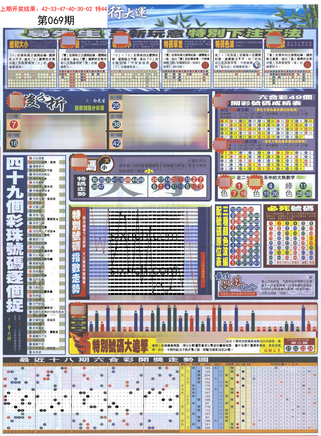 069期贴士皇D加大版[图]