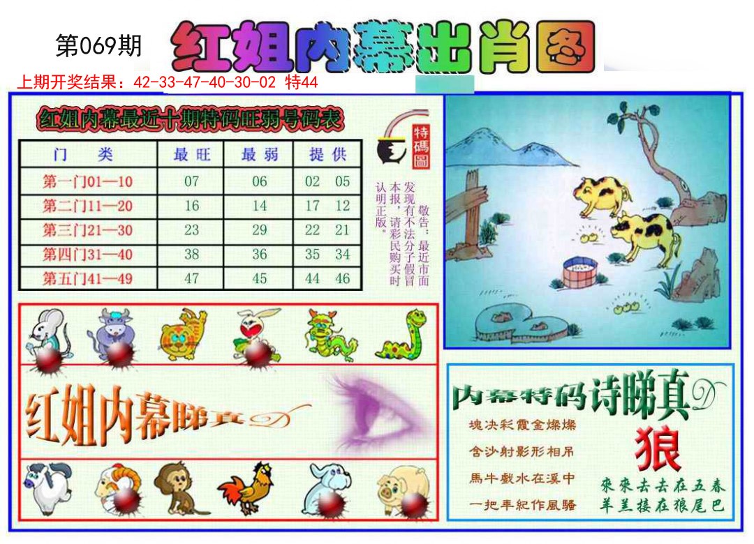 069期红姐内幕出肖[图]