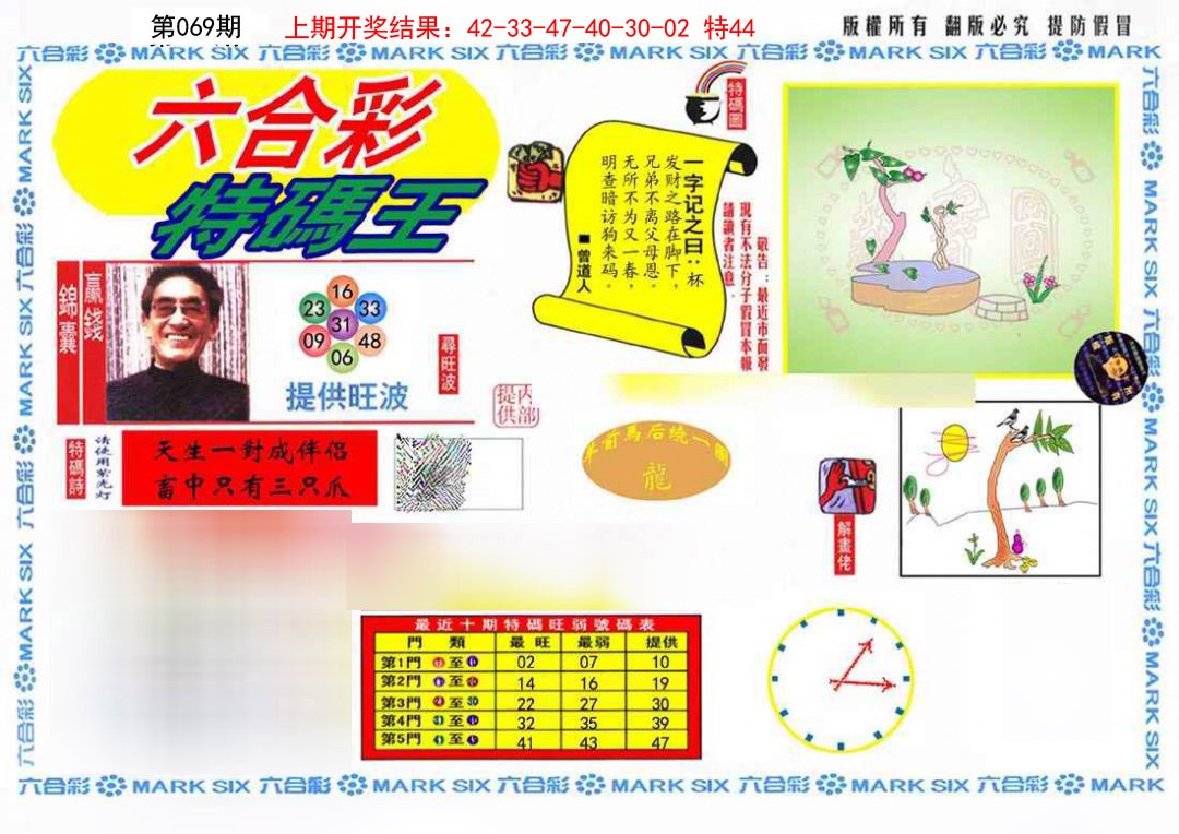 069期特码王(信封)[图]