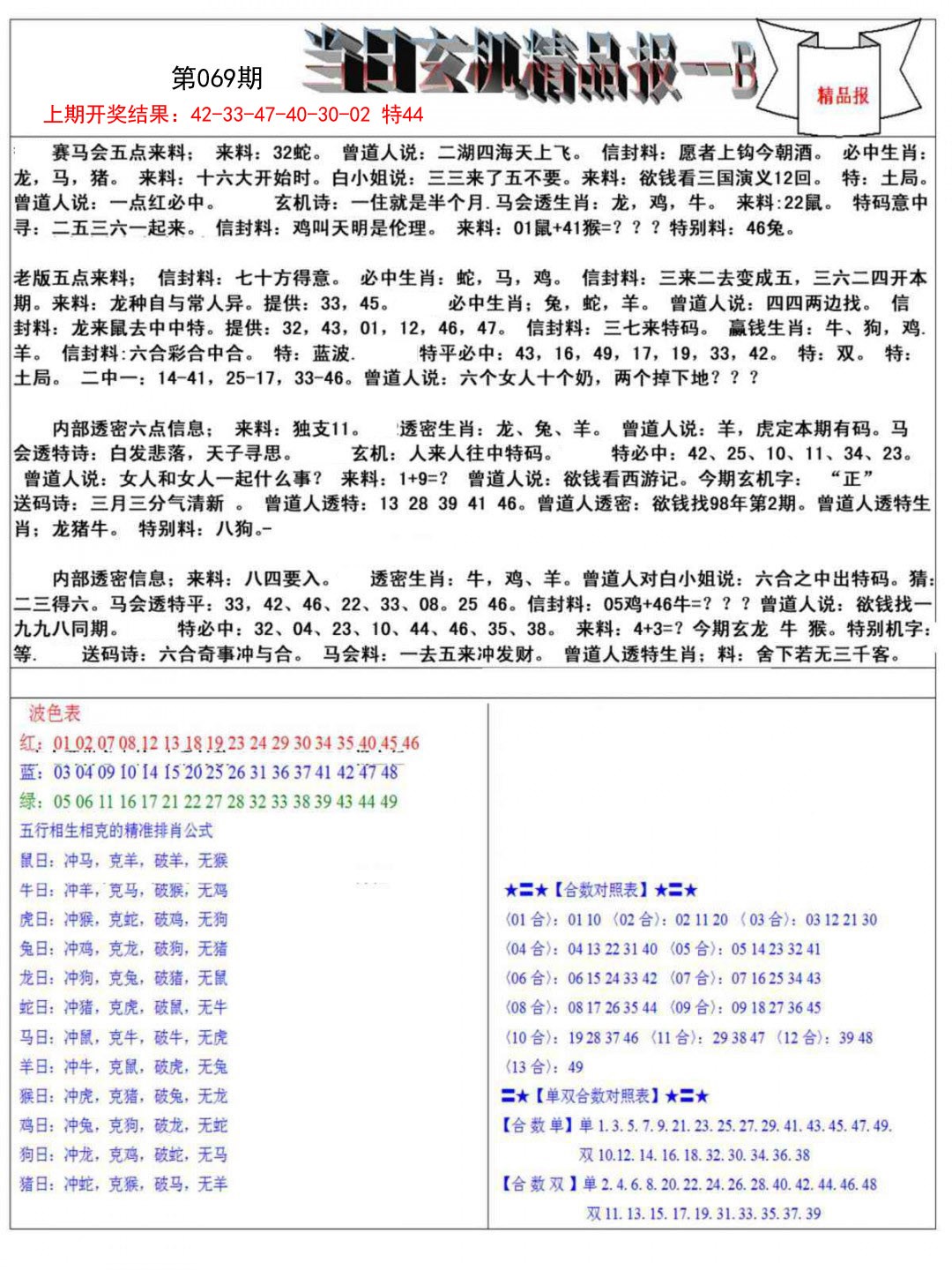 069期当日玄机精品报B[图]