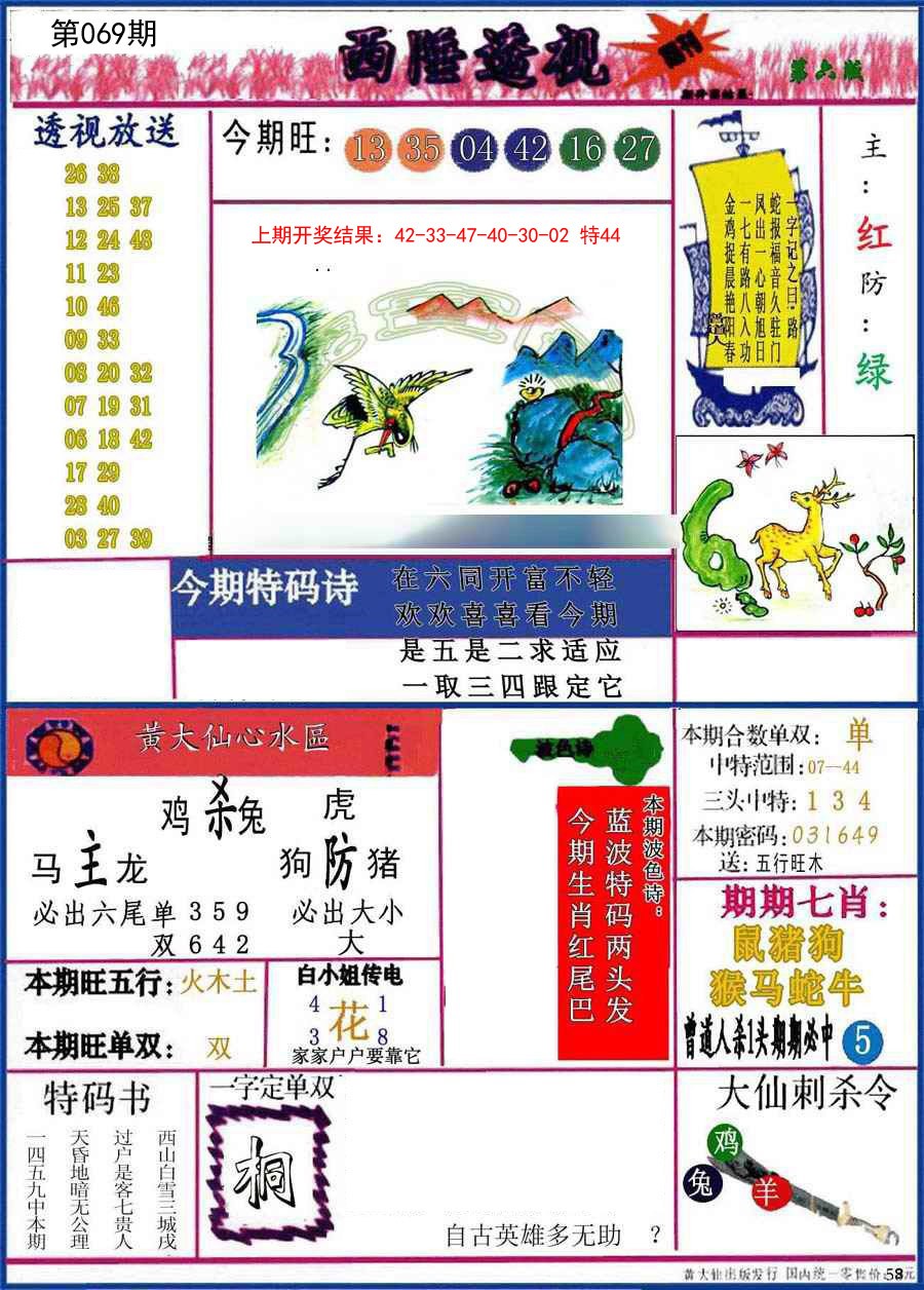 069期西陲透视[图]