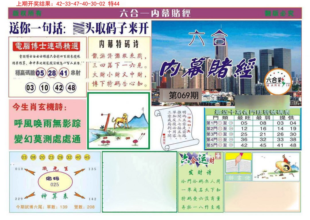 069期内幕赌经[图]