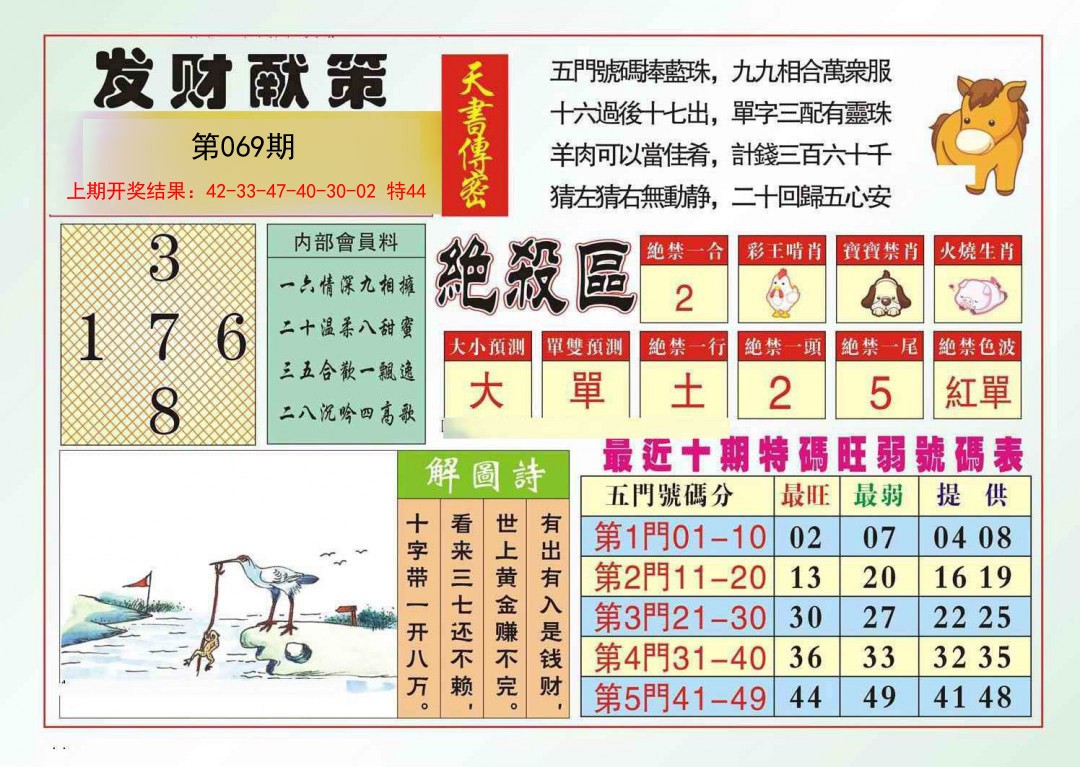 069期发财献策[图]