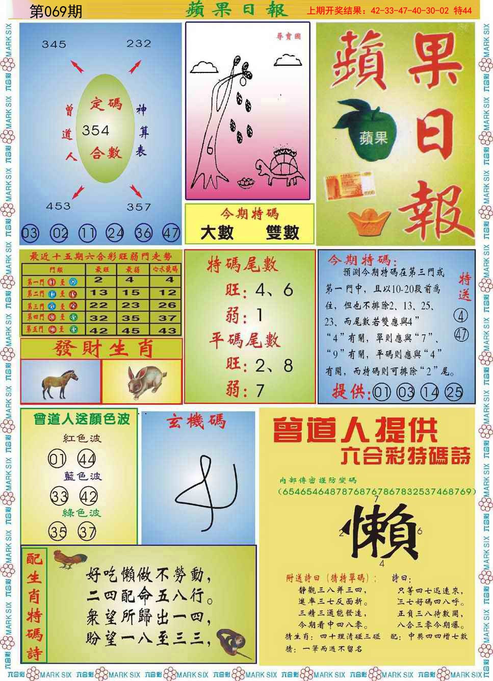 069期青苹果日报[图]