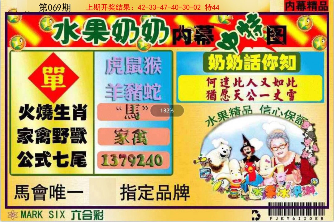 069期水果阿姨内幕[图]