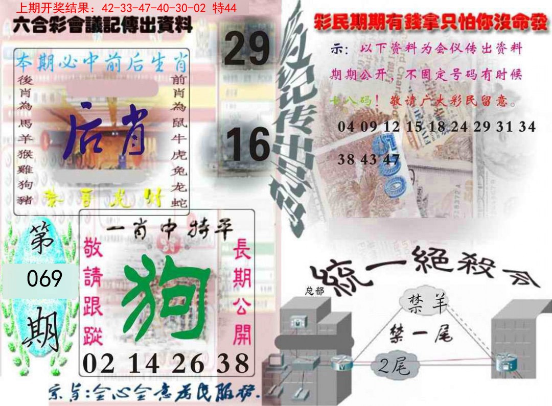 069期六合彩会议记录[图]