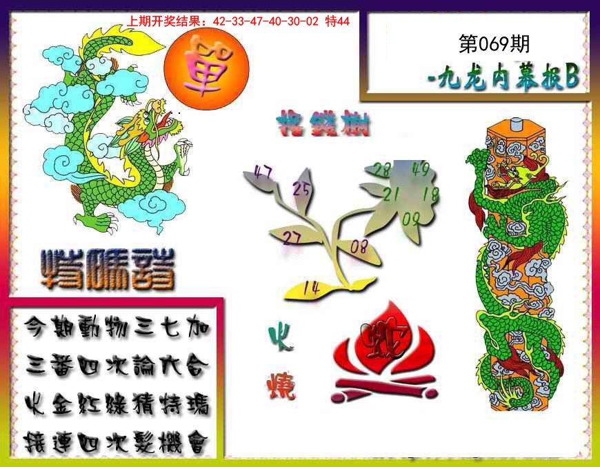 069期九龙内幕特肖图a[图]