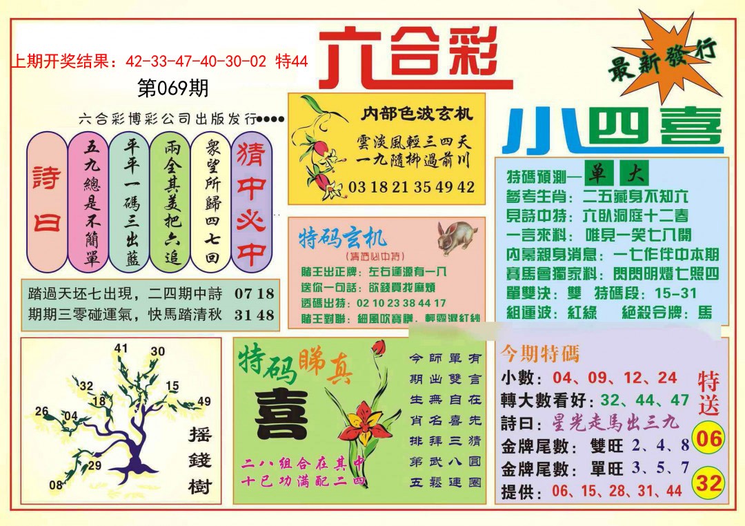 069期小四喜[图]