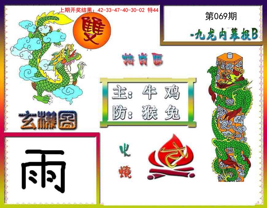 069期九龙内幕特肖图B[图]