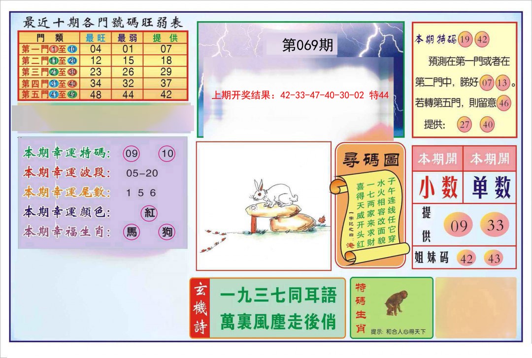069期逢赌必羸[图]
