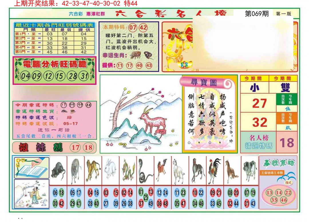 069期名人榜A[图]