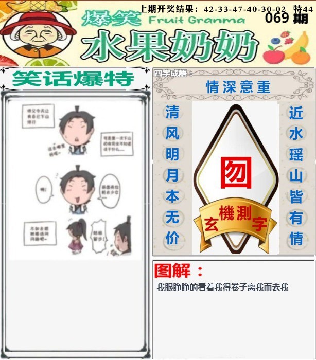 069期爆笑水果奶奶[图]