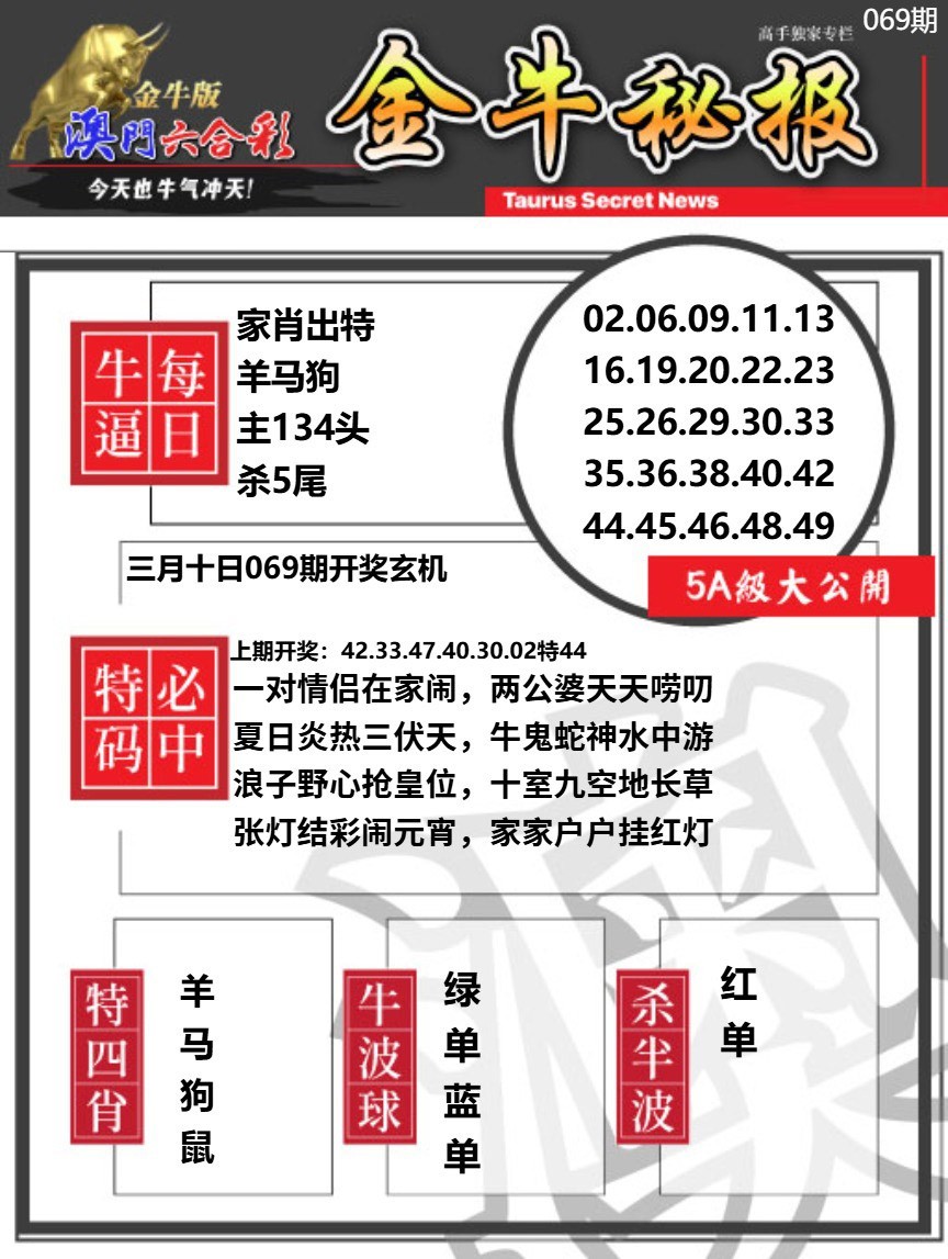 069期金牛秘报A[图]