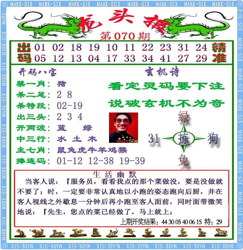070期龙头报[图]