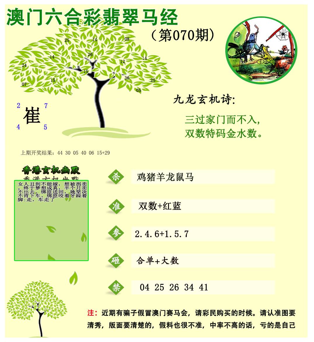 070期翡翠马经[图]