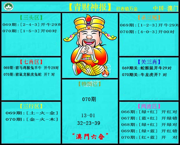 070期青财神[图]