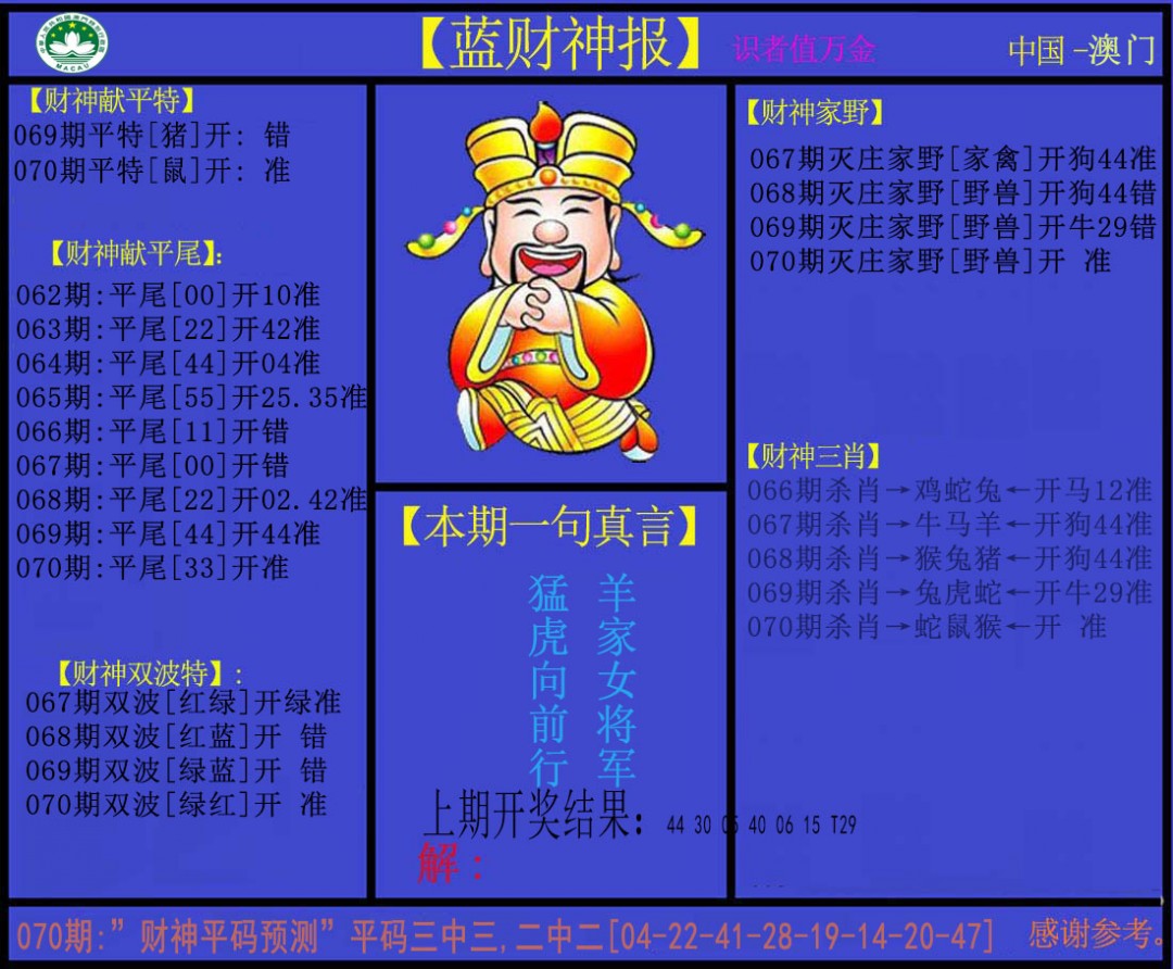 070期蓝财神[图]